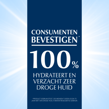 Eucerin UreaRepair PLUS Voetschuim 10% Urea 150ml 